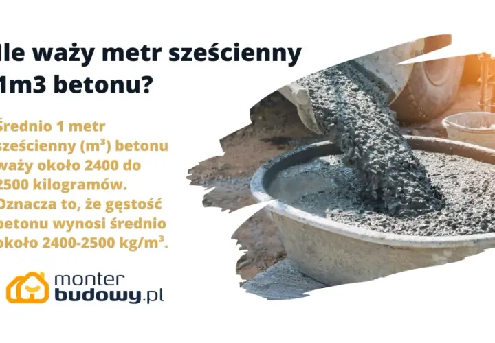 Ile waży m3 betonu? Średnio 1 metr sześcienny betonu waży 2400-2500 kg. Gęstość betonu to ok. 2400-2500 kg/m³.